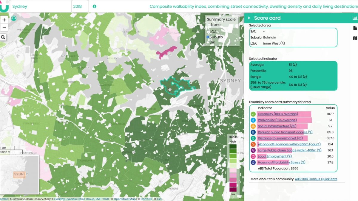 By selecting individual neighbourhoods/suburbs/LGAs, values for each of the liveability indicators can be assessed.