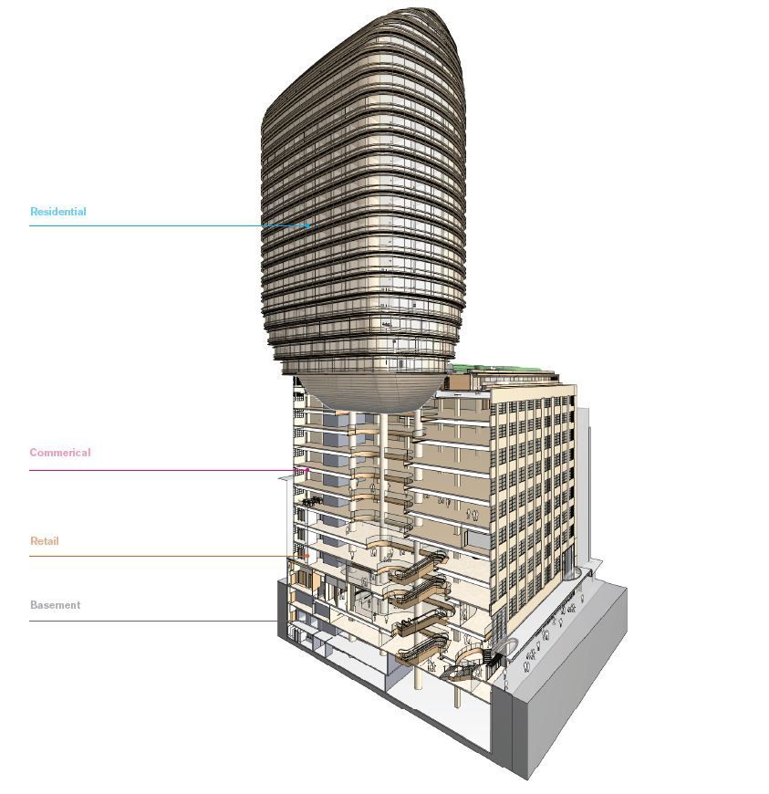 Image: The scheme proposes a curved residential tower suspended above the commercial podium. The three components of the development are connected by an atrium, enabling visual links to the base of the ‘floating’ tower while also letting natural light into the retail and office spaces.